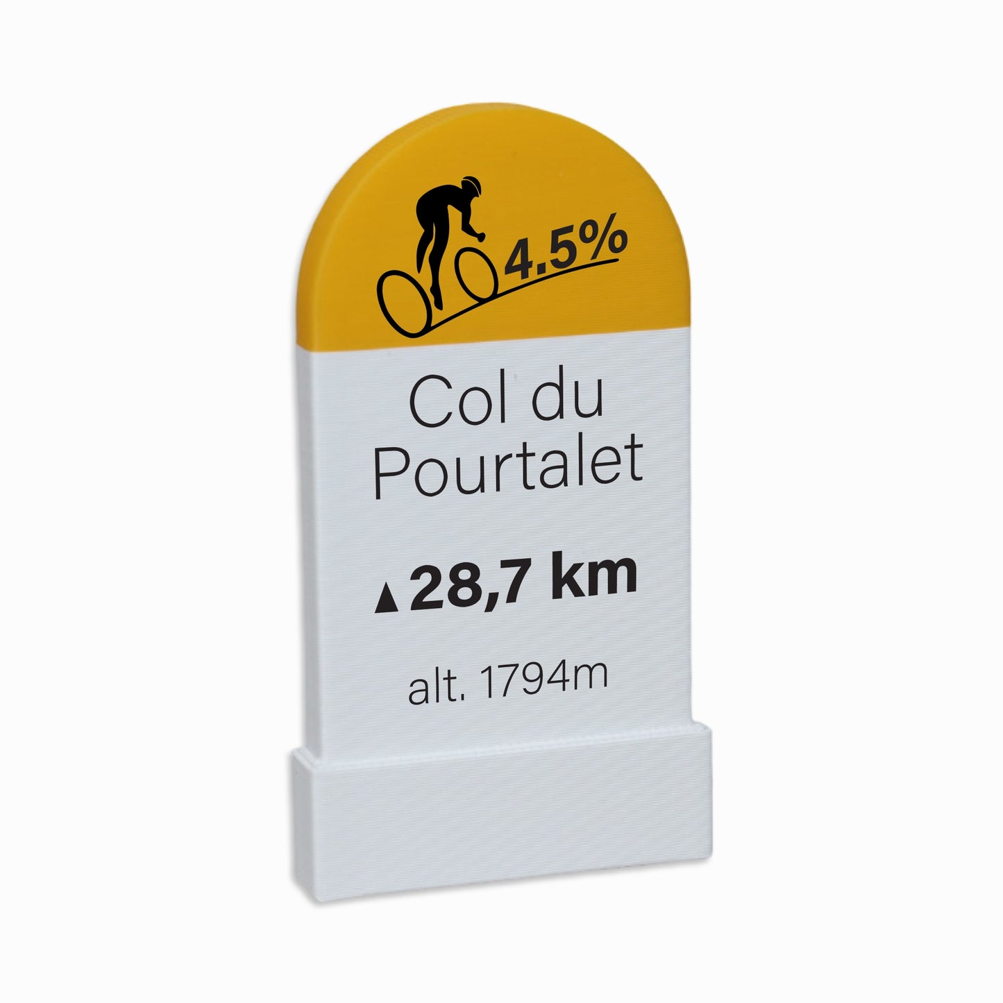 Col du Pourtalet Magnet