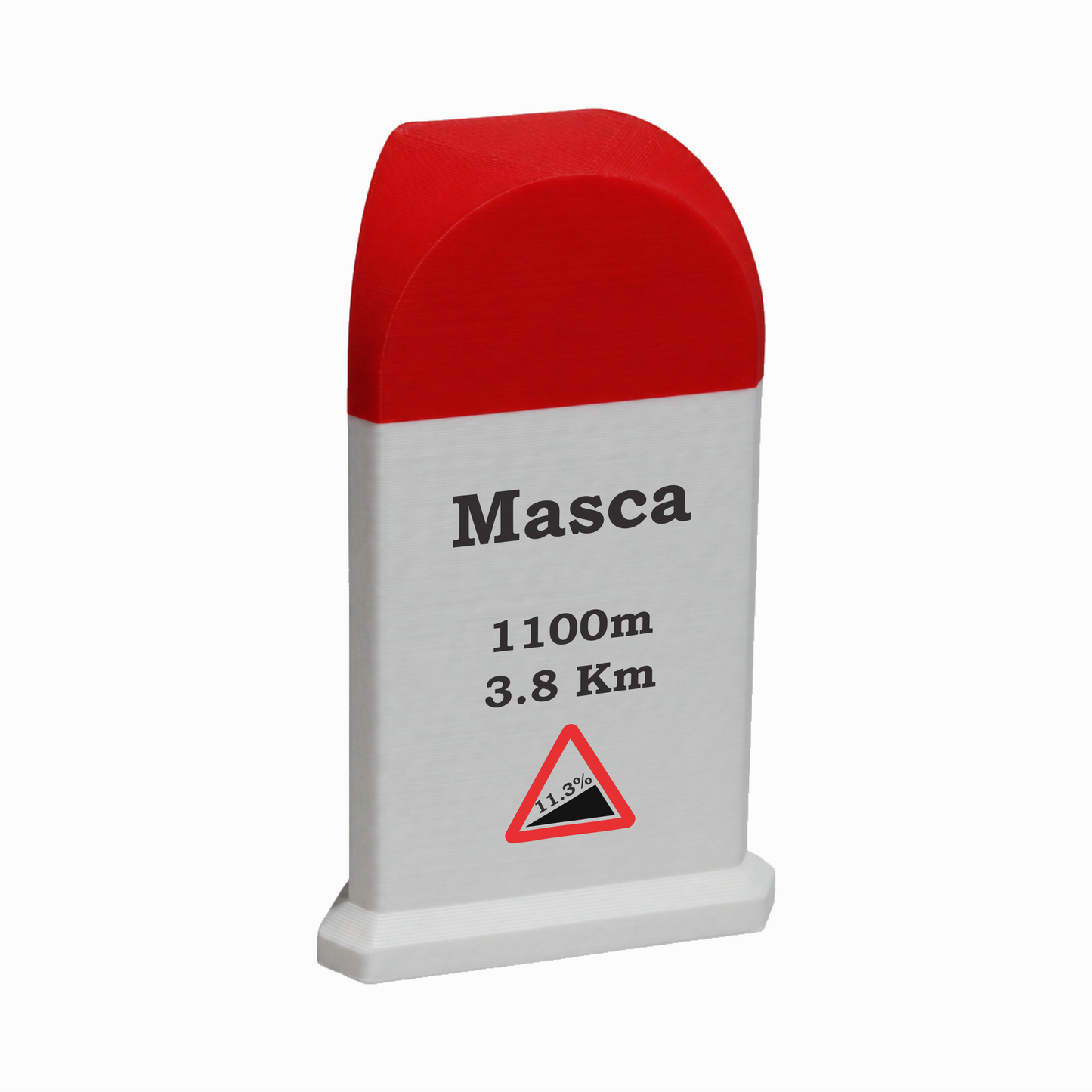 Masca Milestone