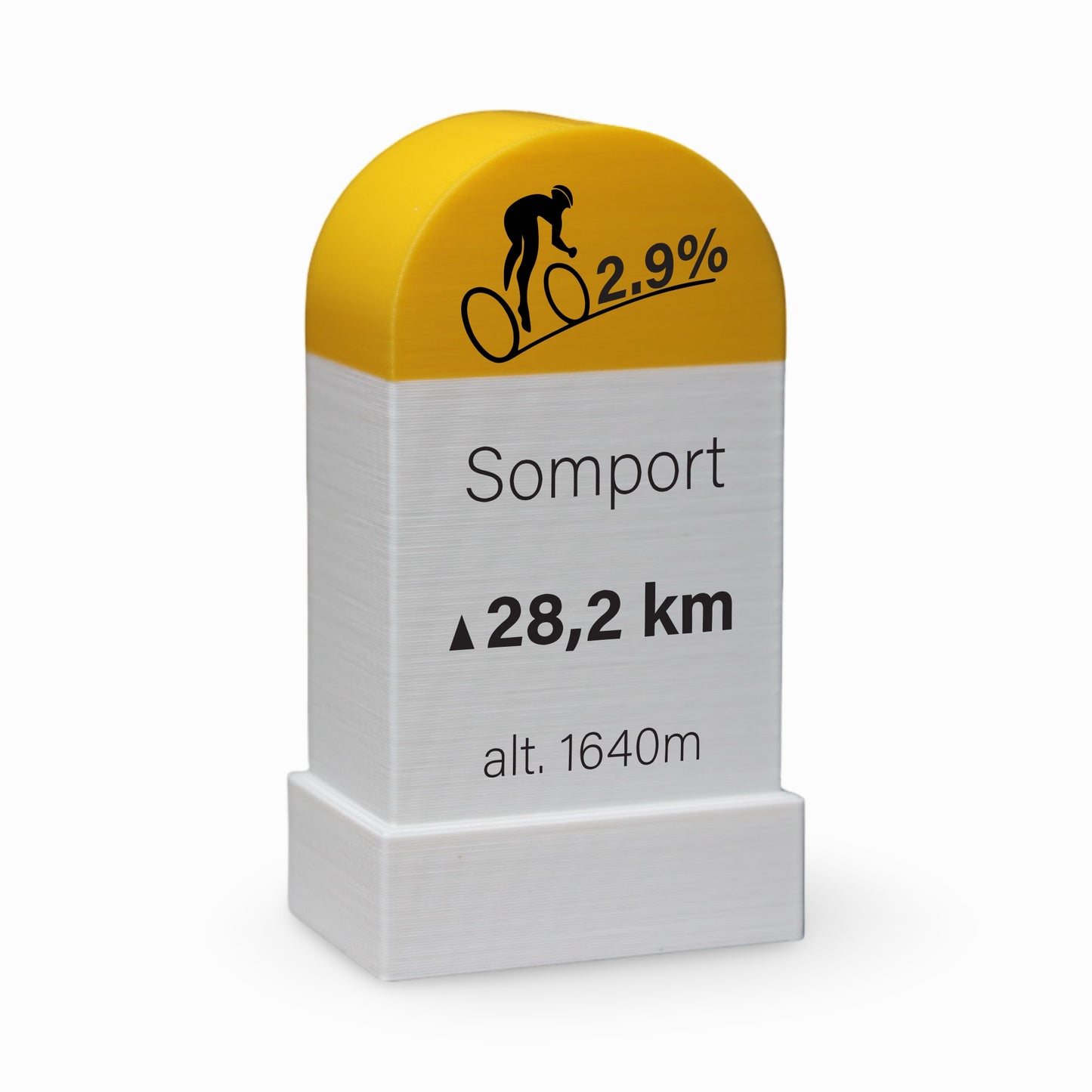 Somport Milestone