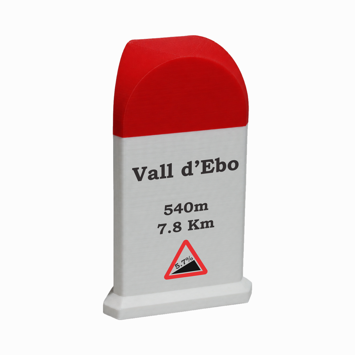 Vall d’Ebo Milestone