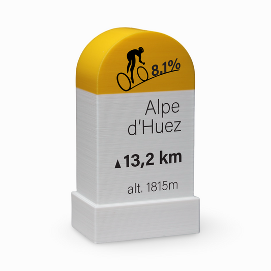 Alpe d'Huez Milestone