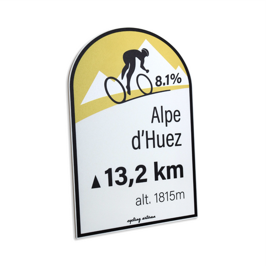 Alpe d'Huez Wall Sign