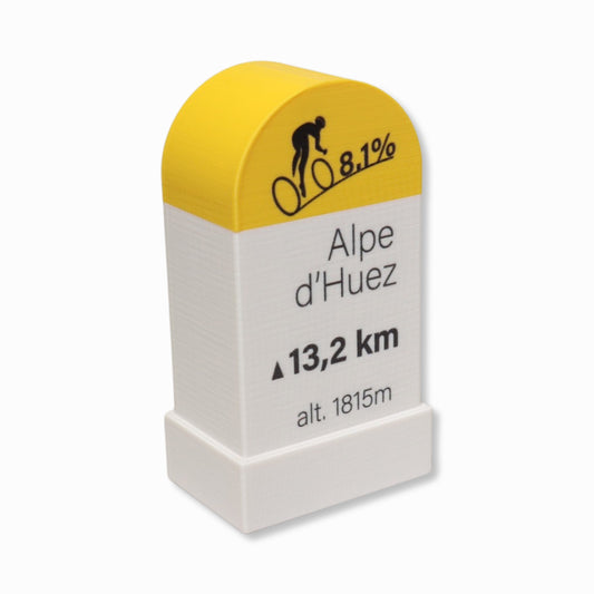 Alpe d'Huez Milestone