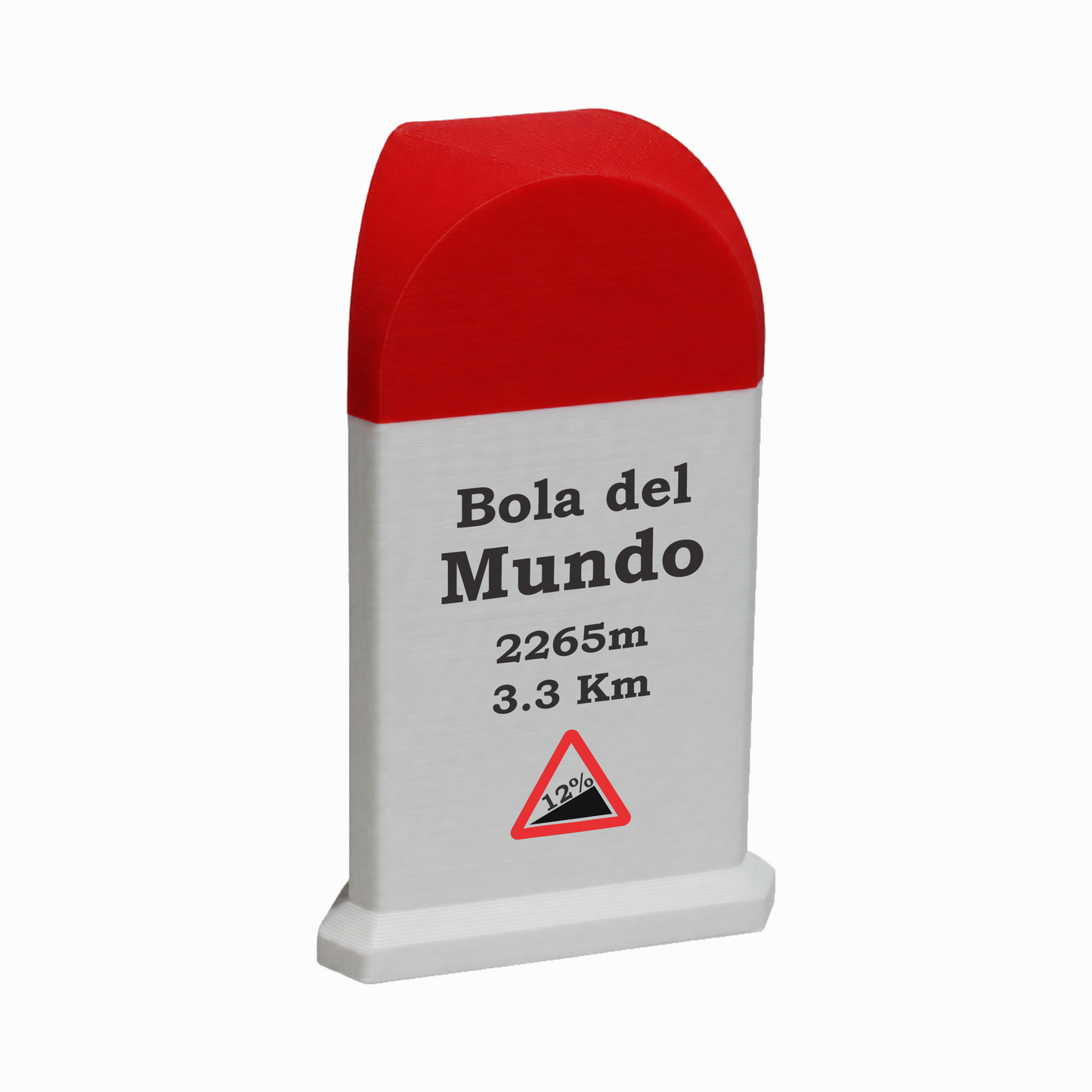 Bola del Mundo Milestone