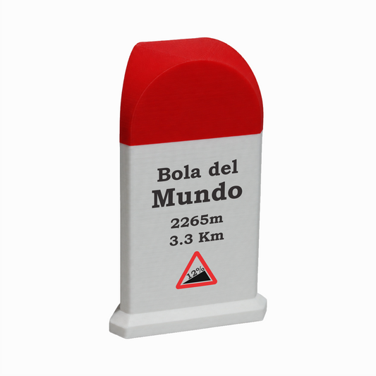 Bola del Mundo Milestone