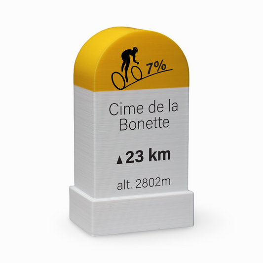 Cime de la Bonette Milestone