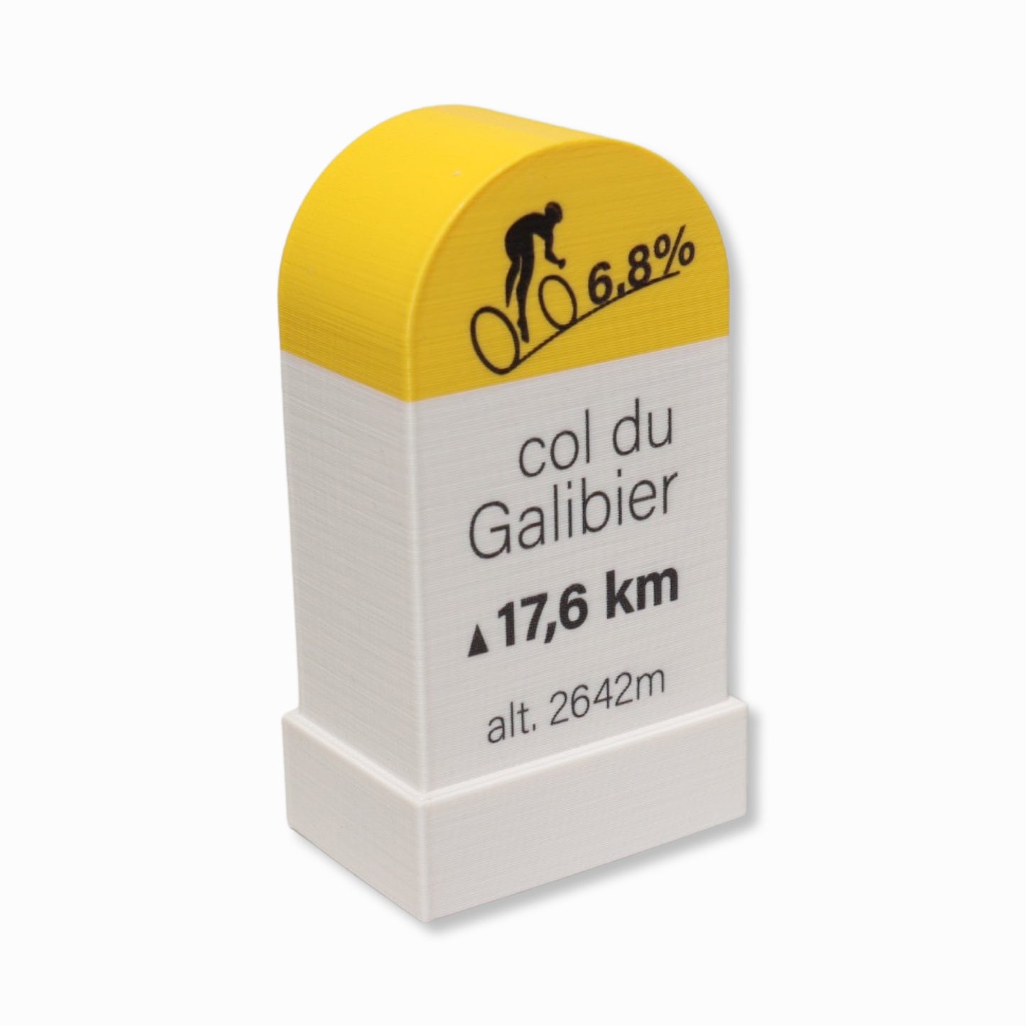 Col du Galibier Milestone