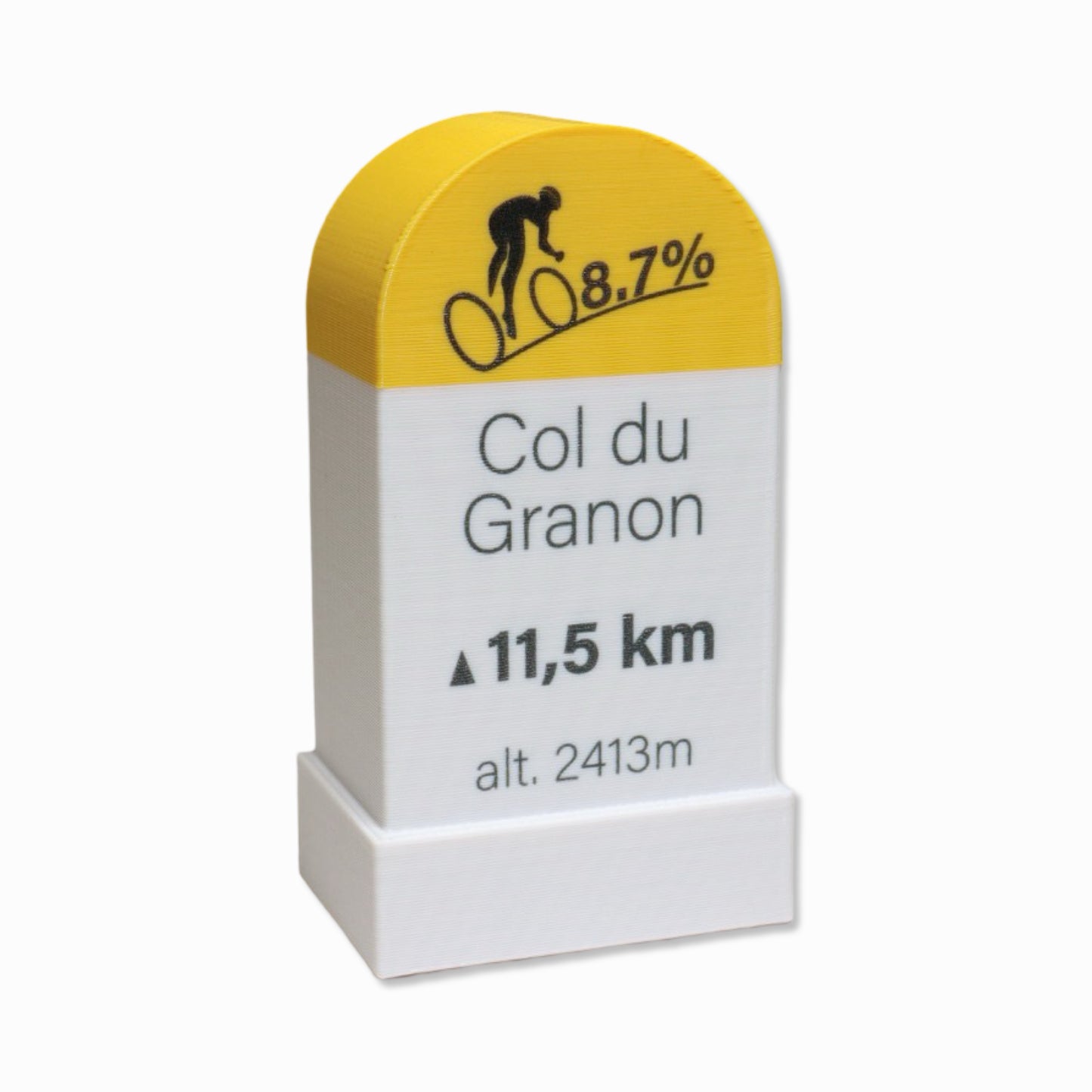 Col du Granon Milestone