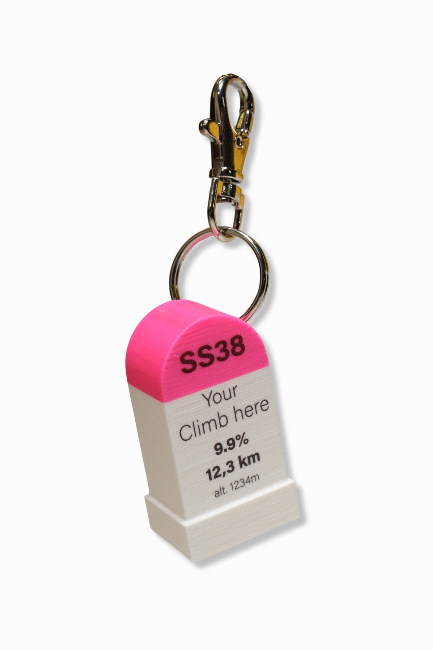 Custom Keyring