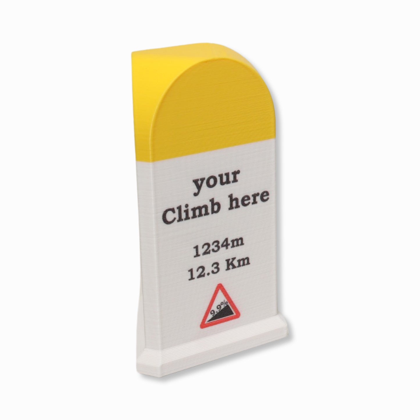 Custom Milestone