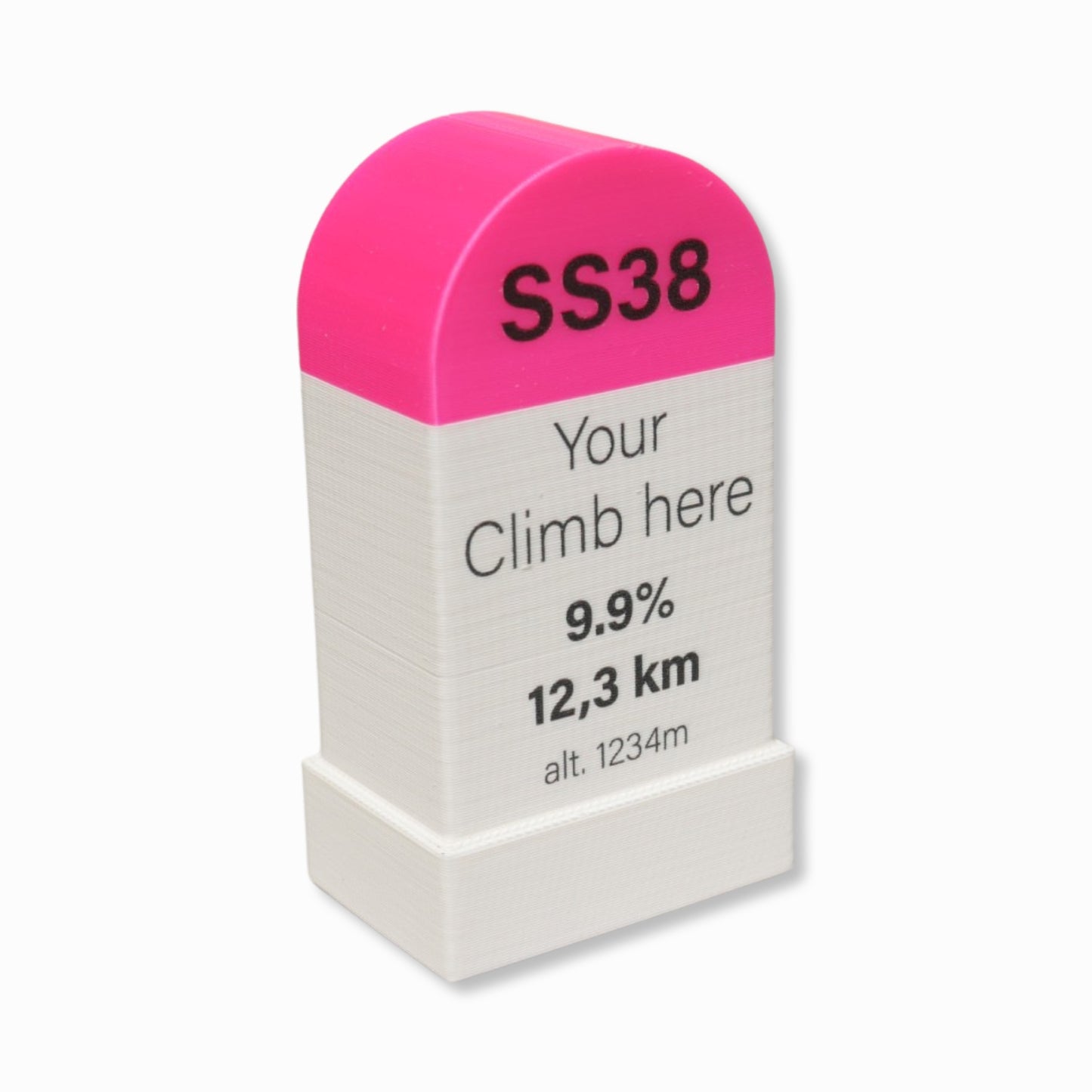 Custom Milestone