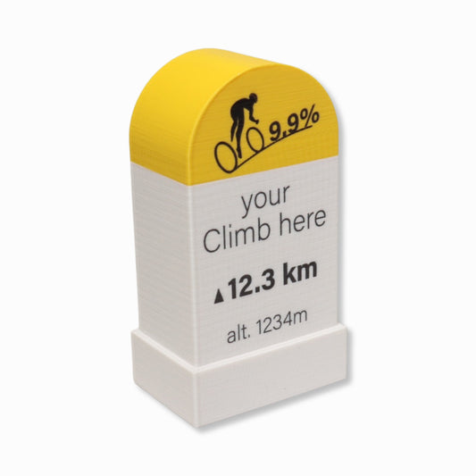 Custom Milestone