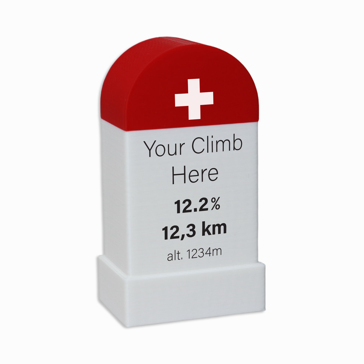 Custom Milestone