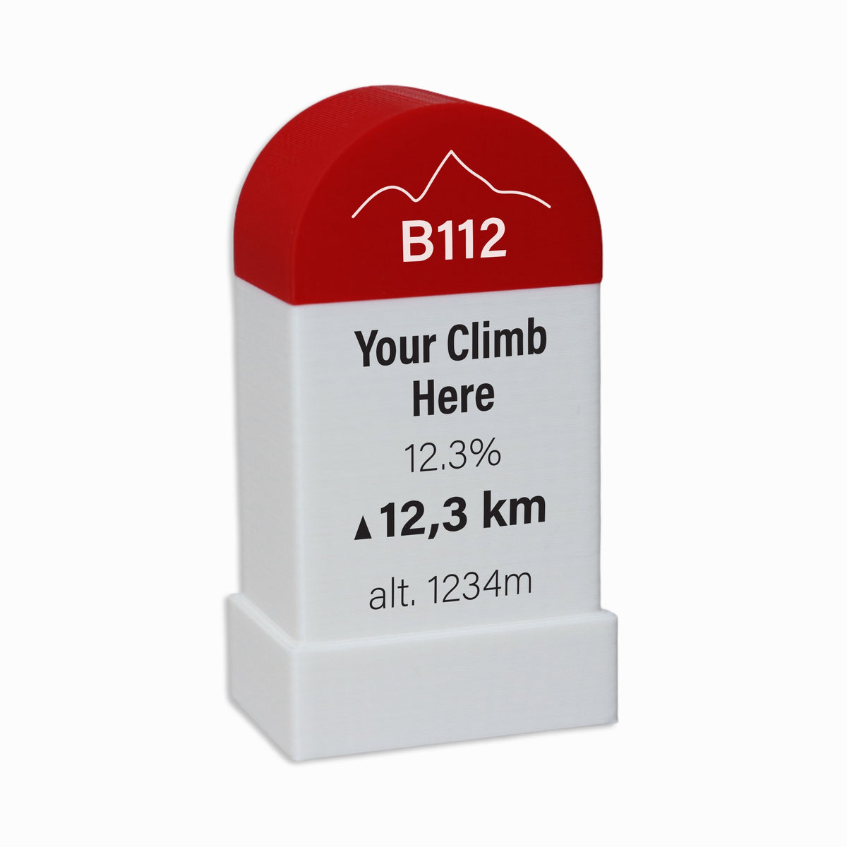 Custom Milestone