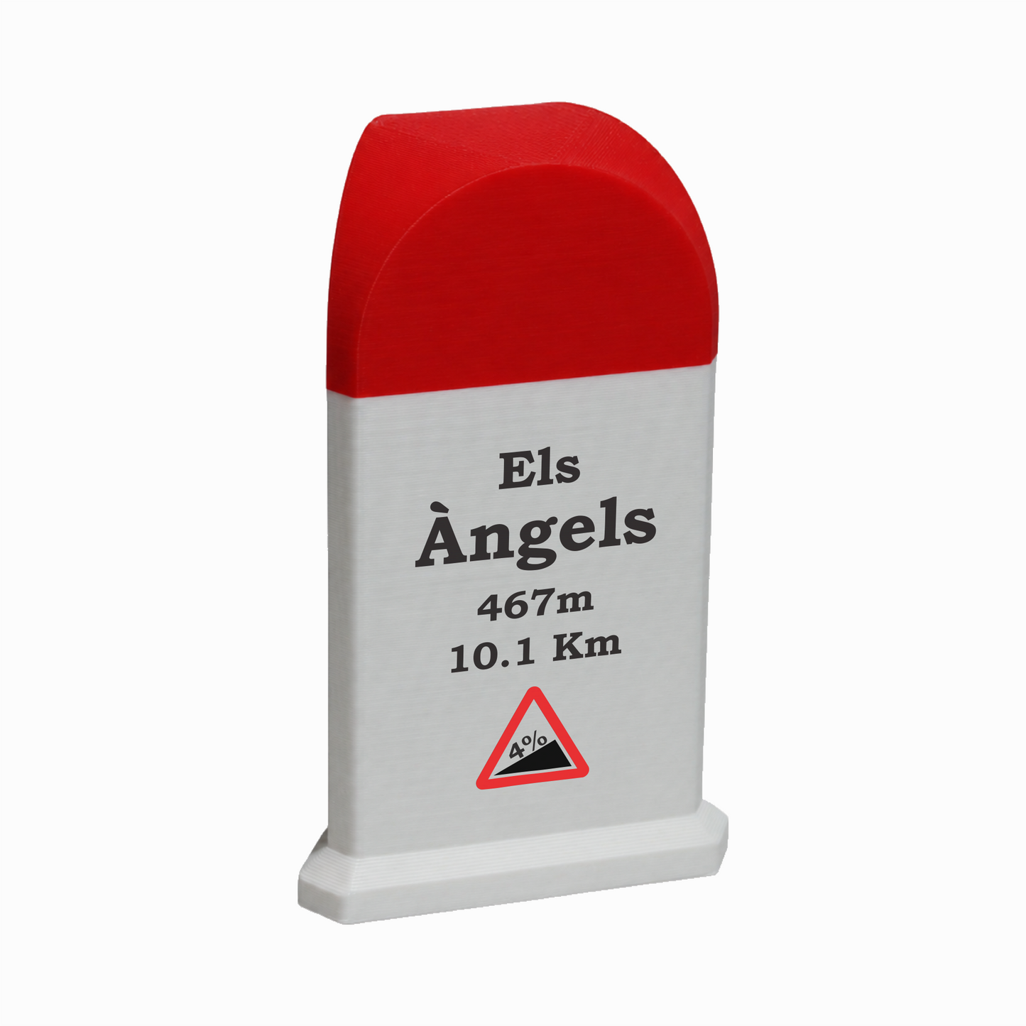 Els Àngels Milestone