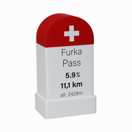 Furka Pass Milestone