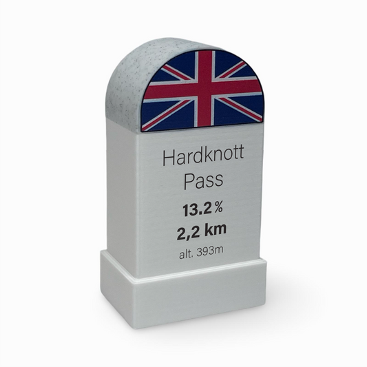 Hardknott Pass Milestone