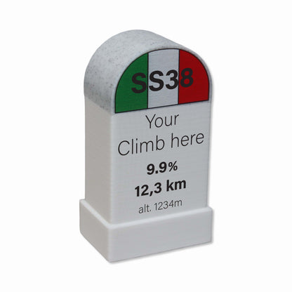 Custom Milestone