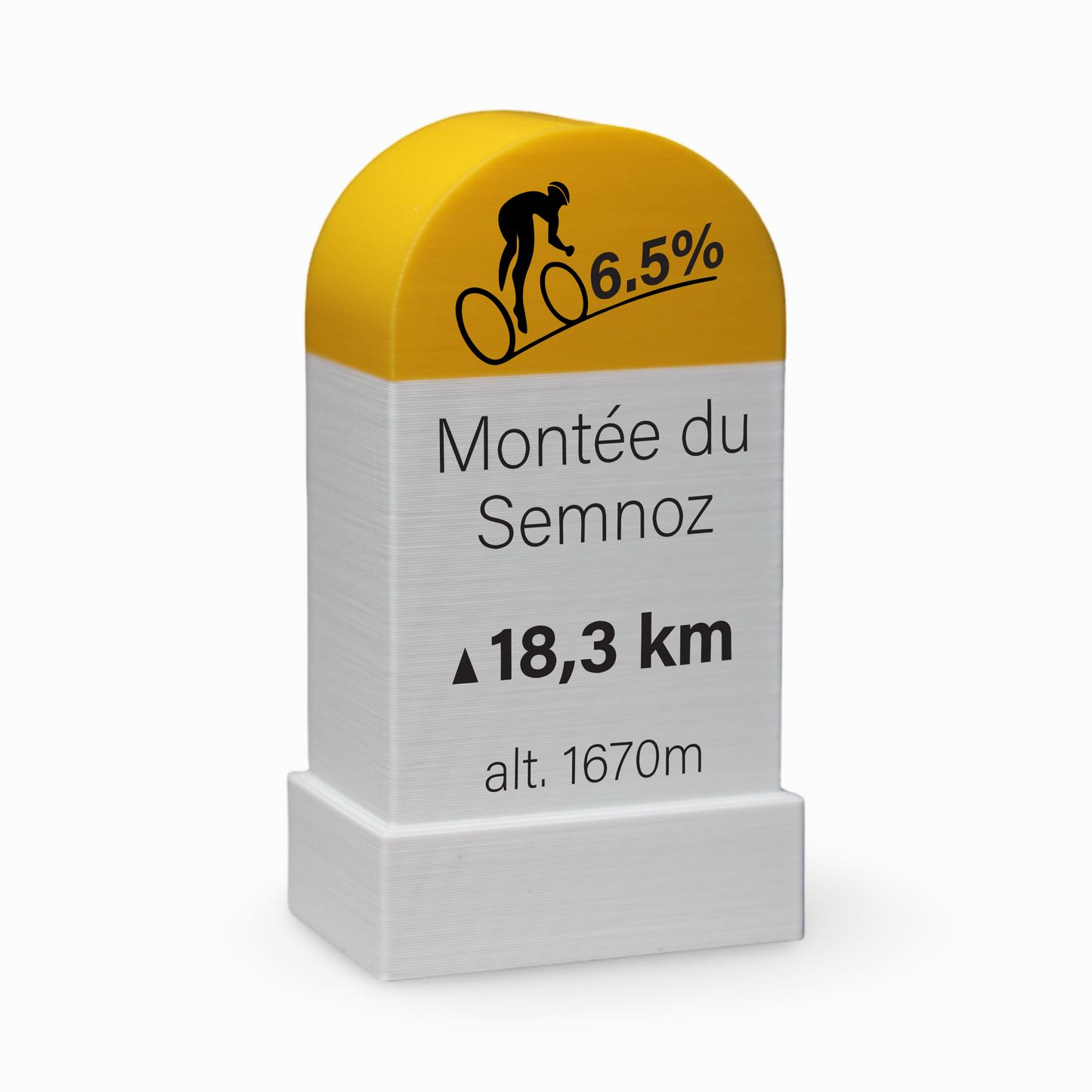 Montée du Semnoz Milestone