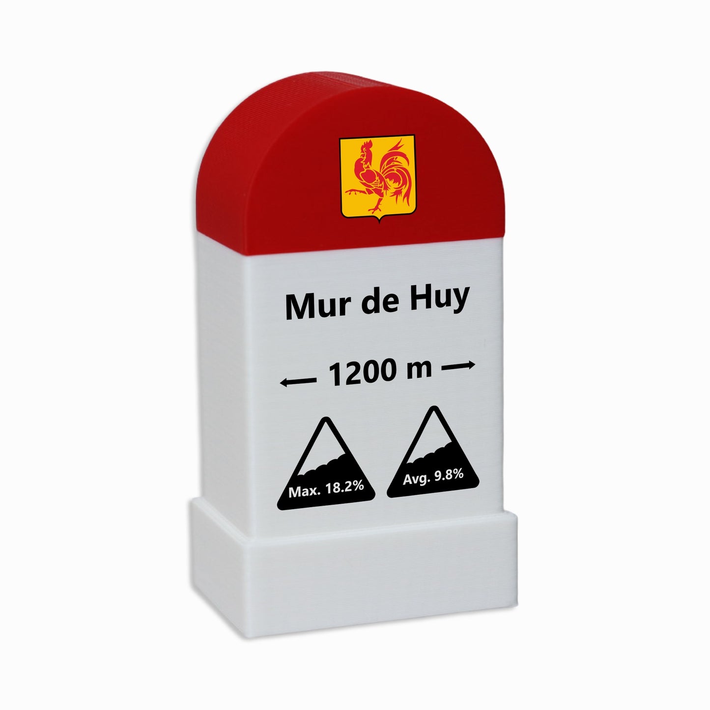 Mur de Huy Milestone