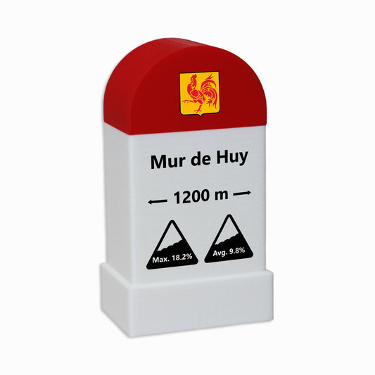 Mur de Huy Milestone