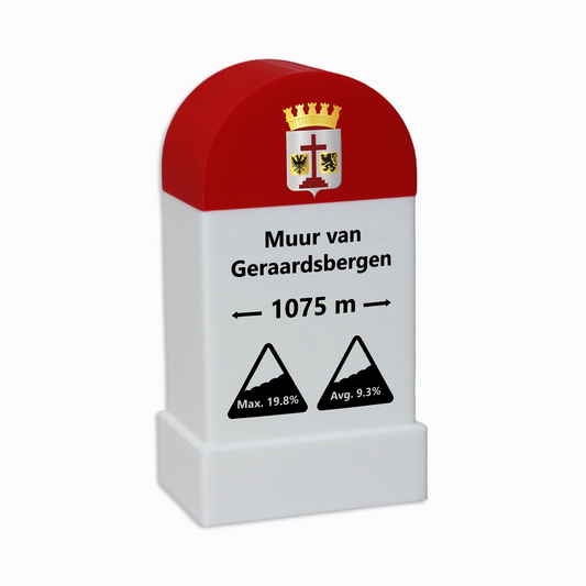 Muur van Geraardsbergen Milestone