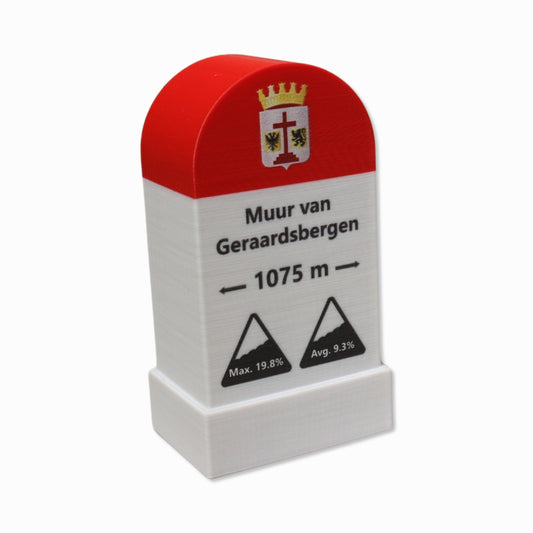 Muur van Geraardsbergen Milestone