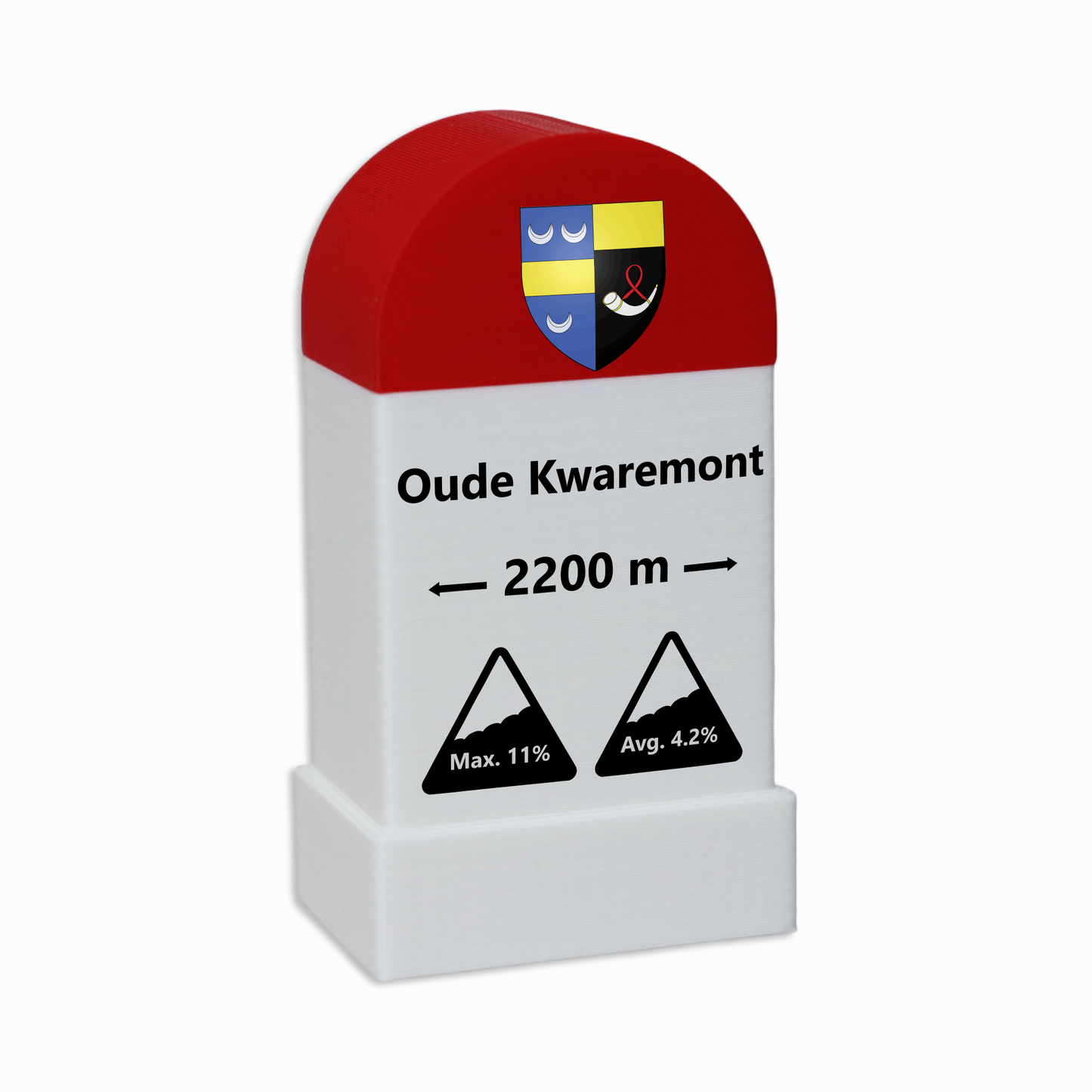 Oude Kwaremont Milestone