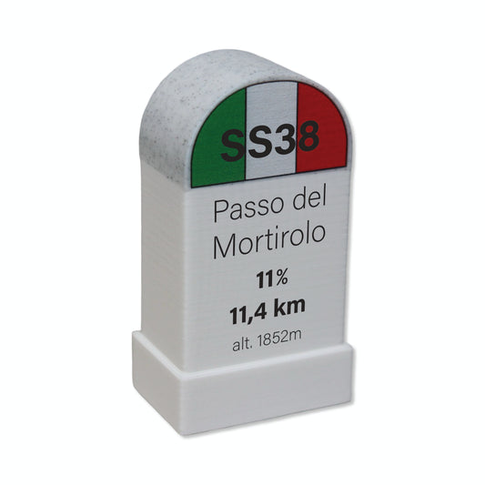 Passo del Mortirolo Milestone