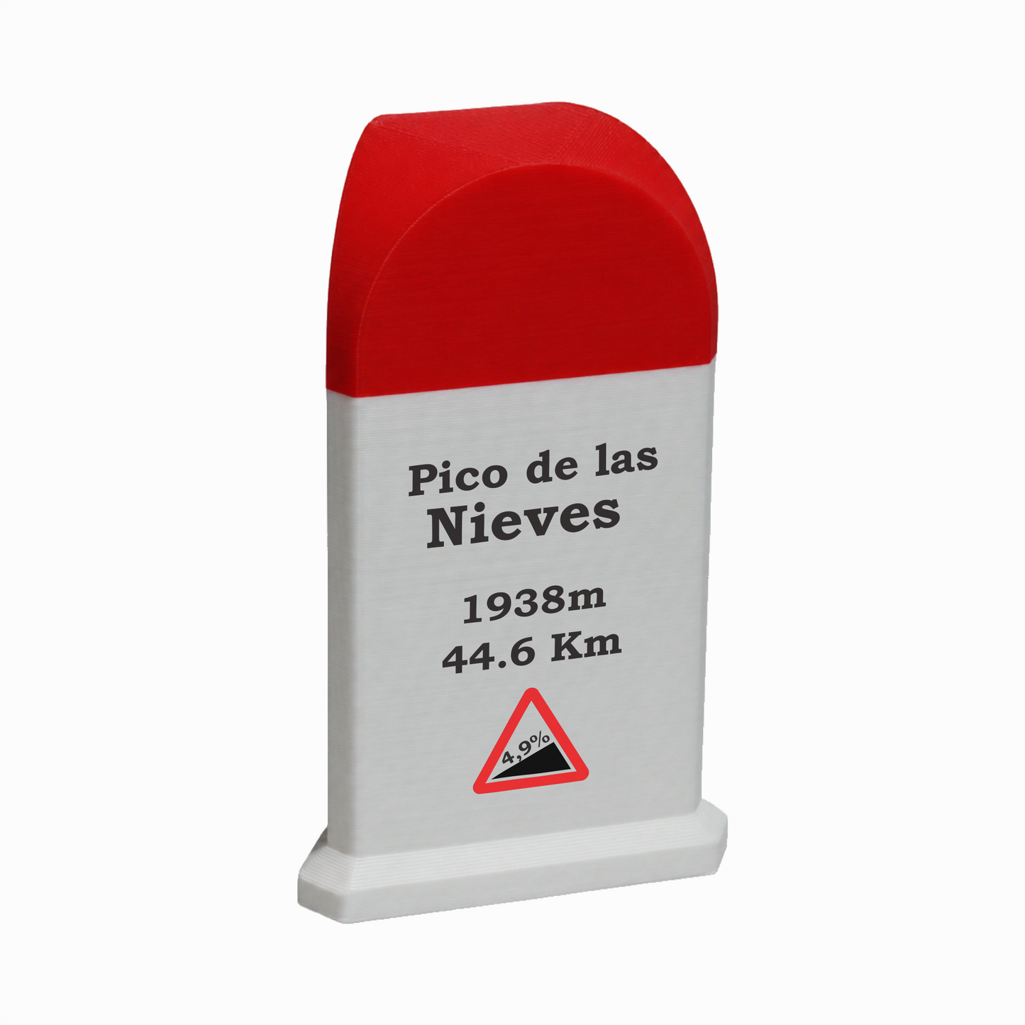 Pico de las Nieves Milestone