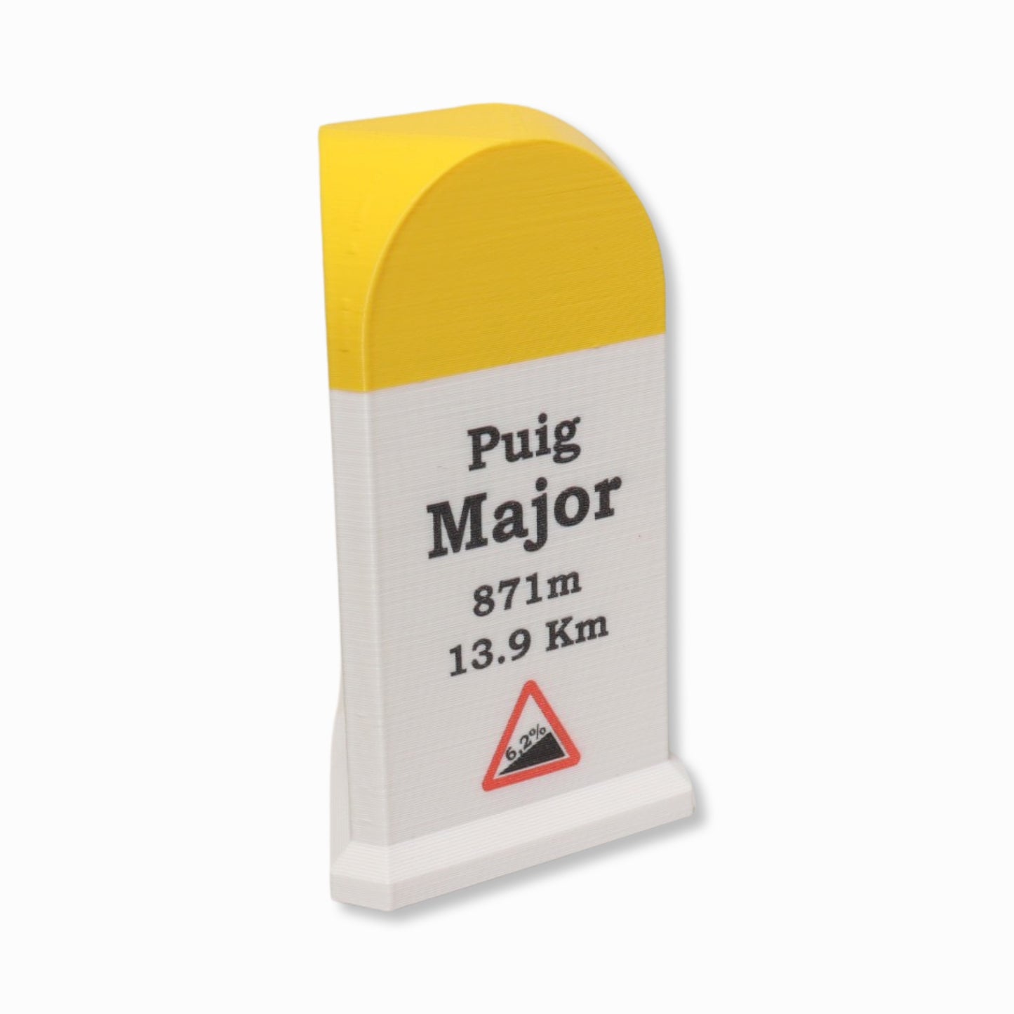 Puig Major Milestone