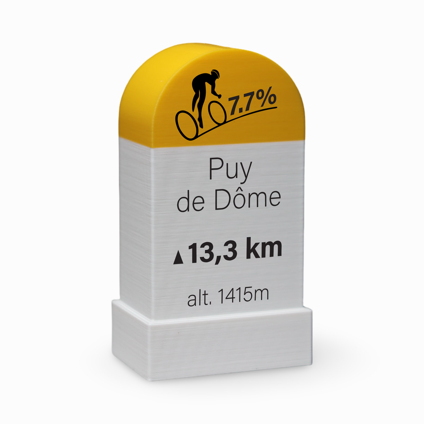 Puy de Dôme Milestone