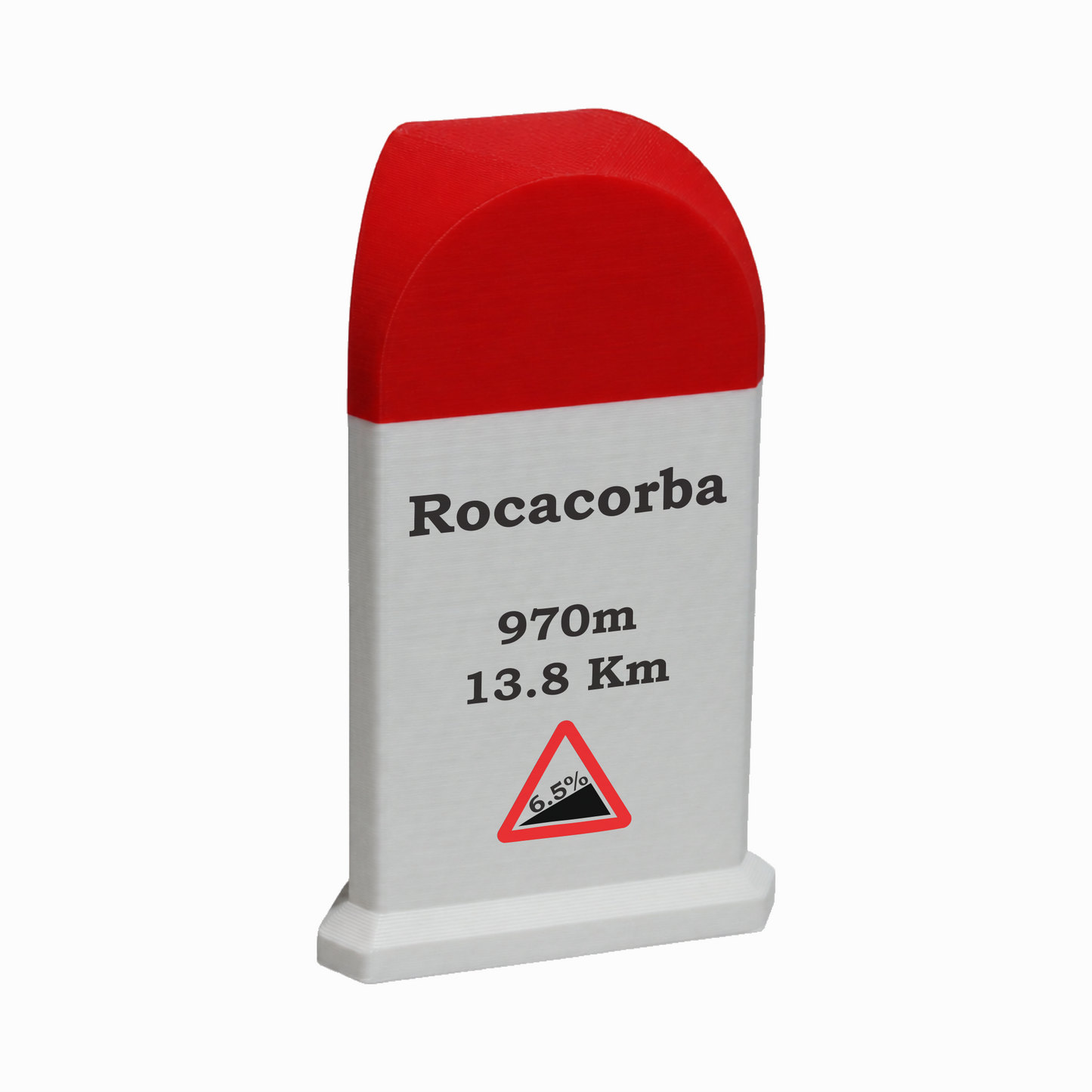 Rocacorba Milestone