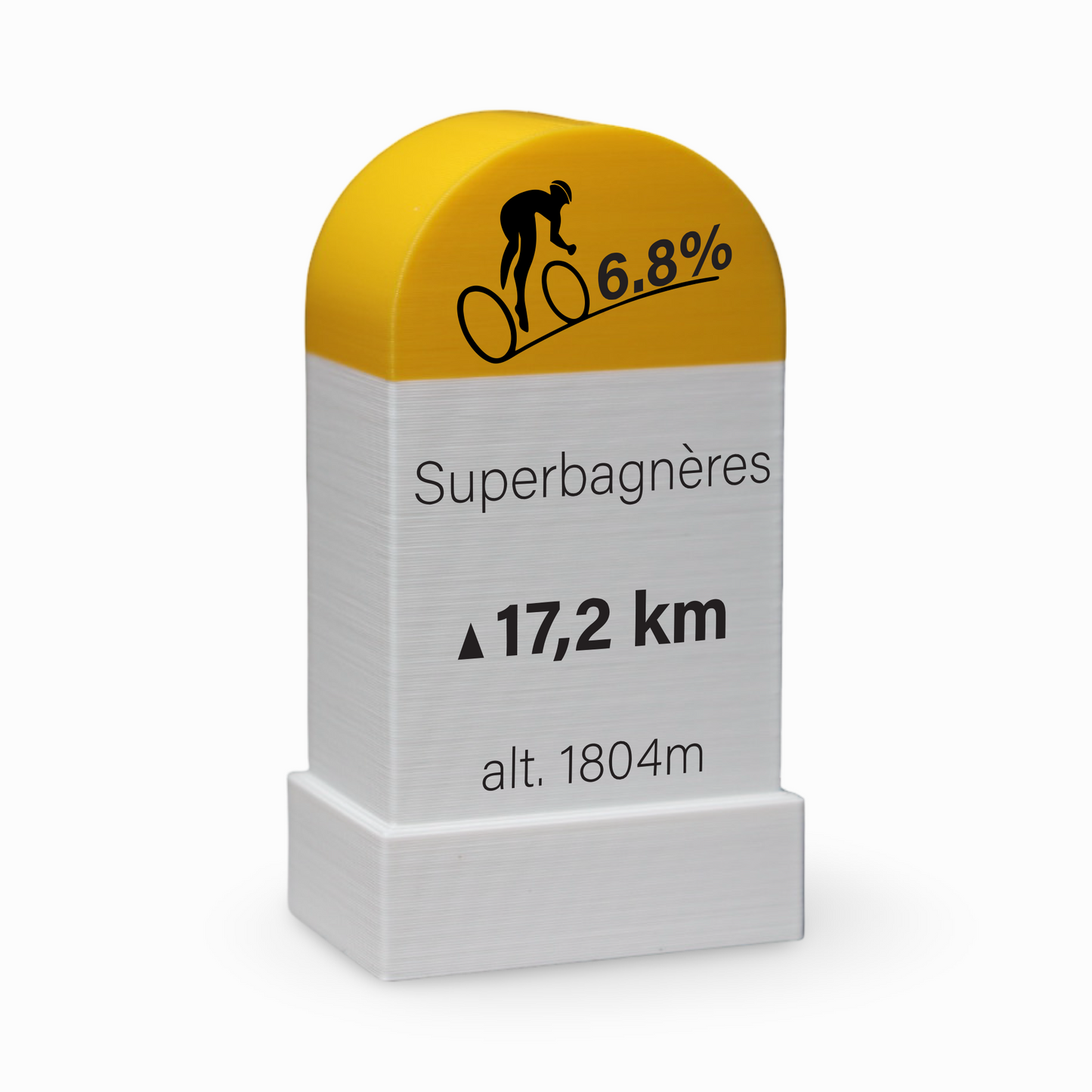 Superbagnères Milestone