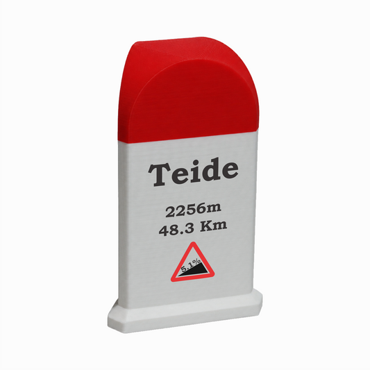 Teide Milestone