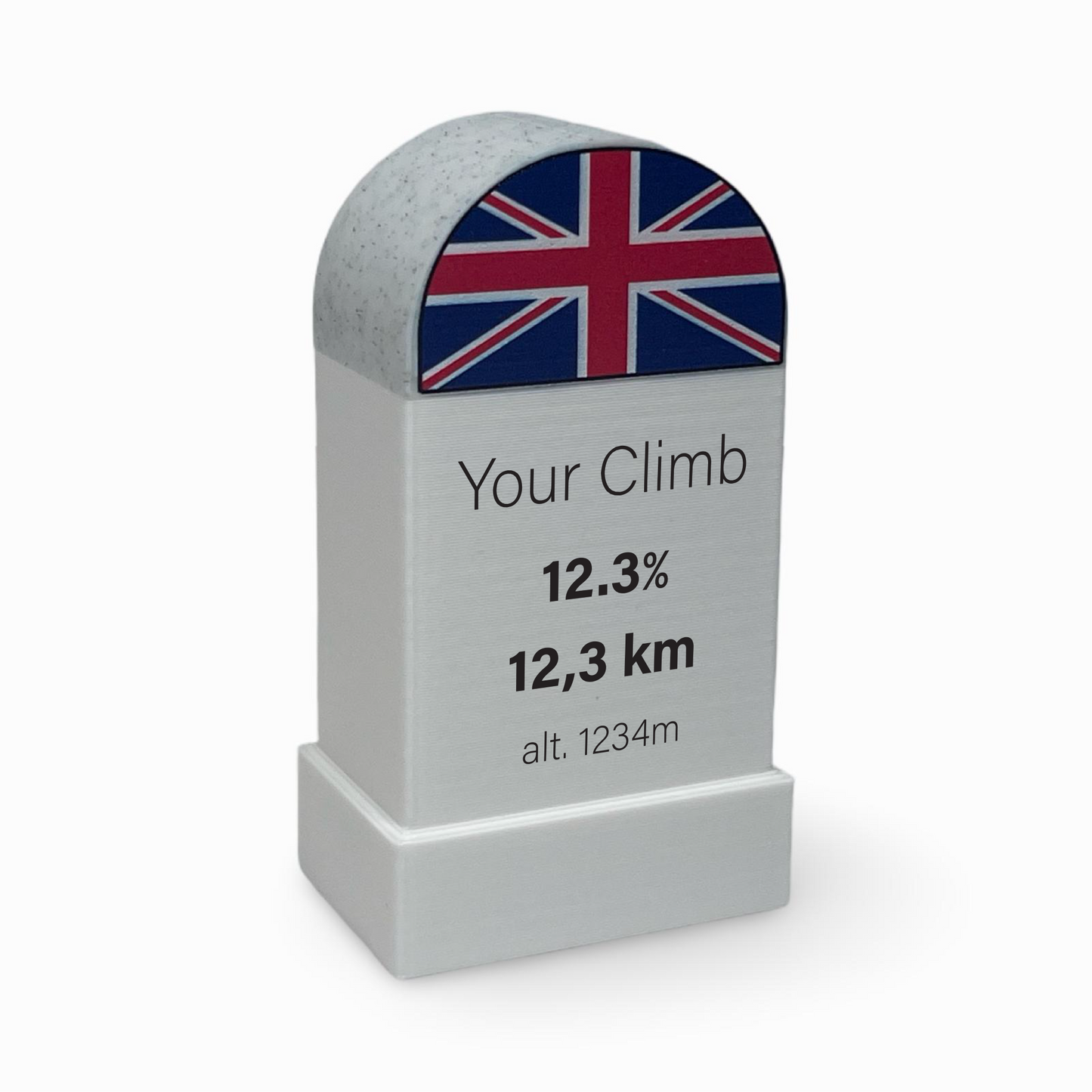 Custom Milestone