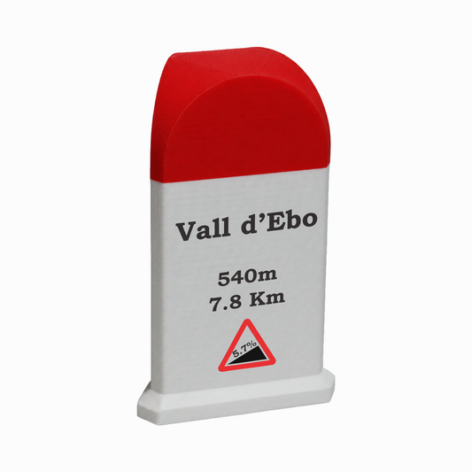 Vall d’Ebo Milestone