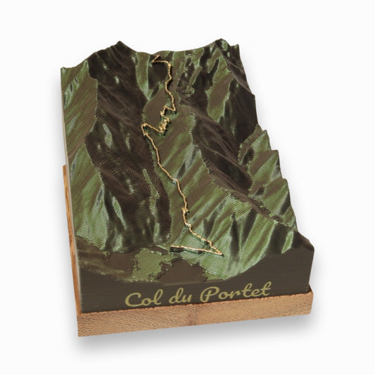 Col du Portet